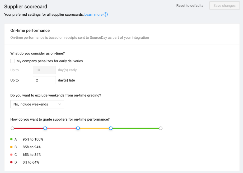 supplier scorecard