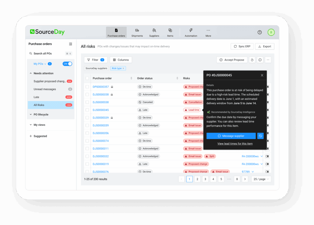 Screenshot of SourceDay's purchase order management dashboard showing all risks