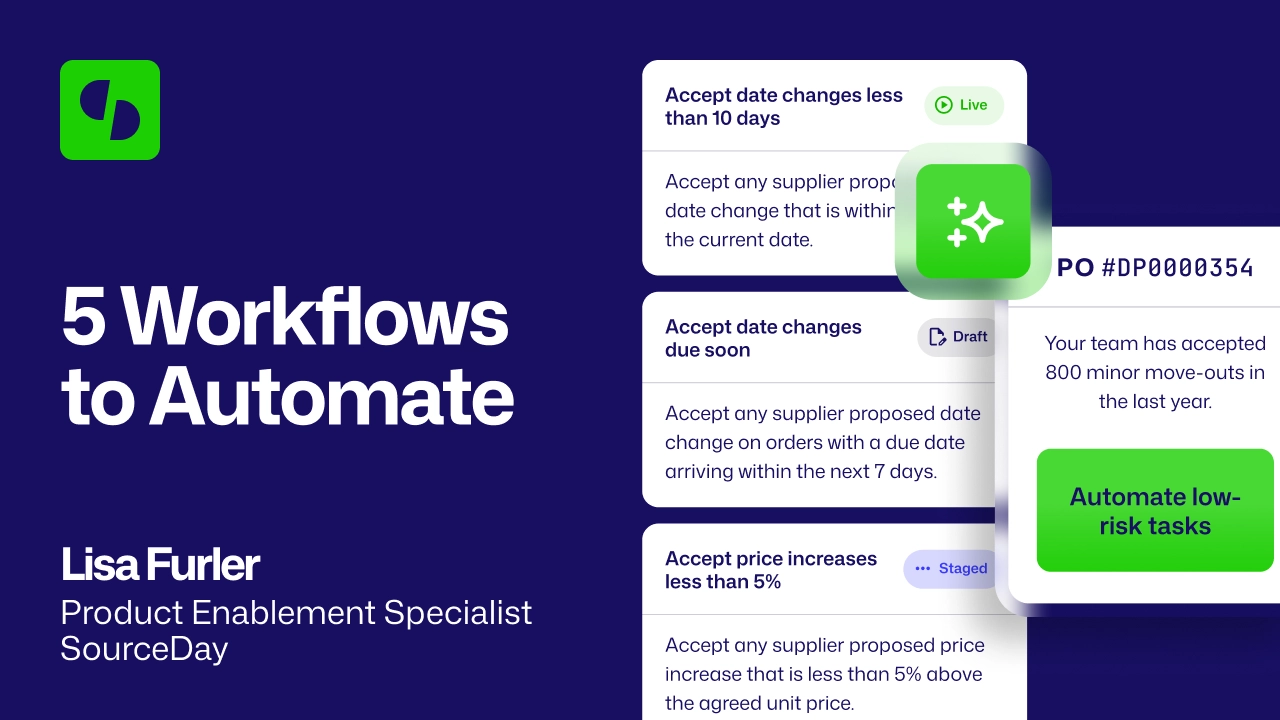 5 Procurement Automation Workflows to Boost Buyer Productivity