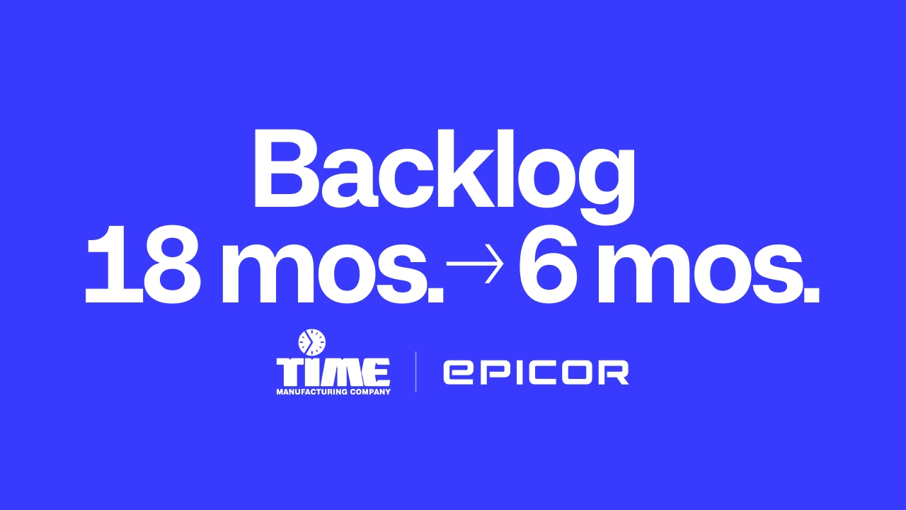 How Time Manufacturing Improved Material Readiness and Reduced Backlog from 18 Months to 6 Months